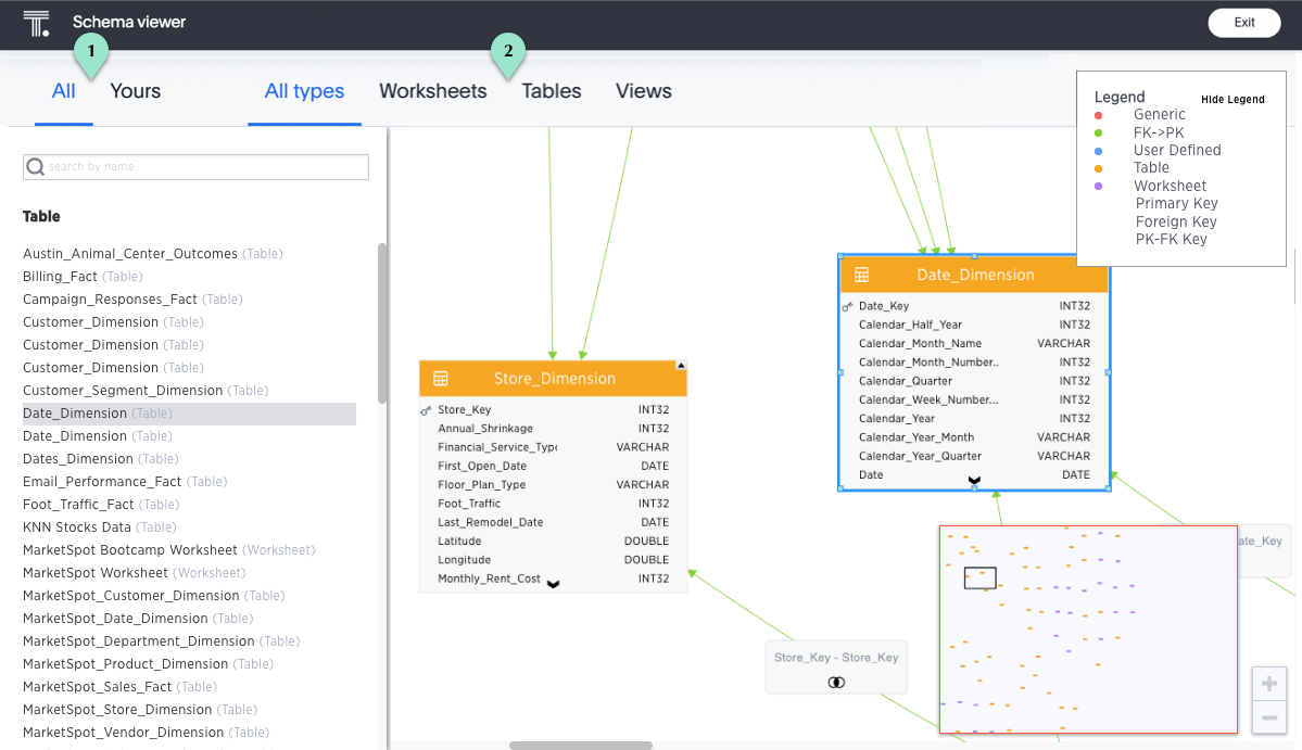 Schema viewer