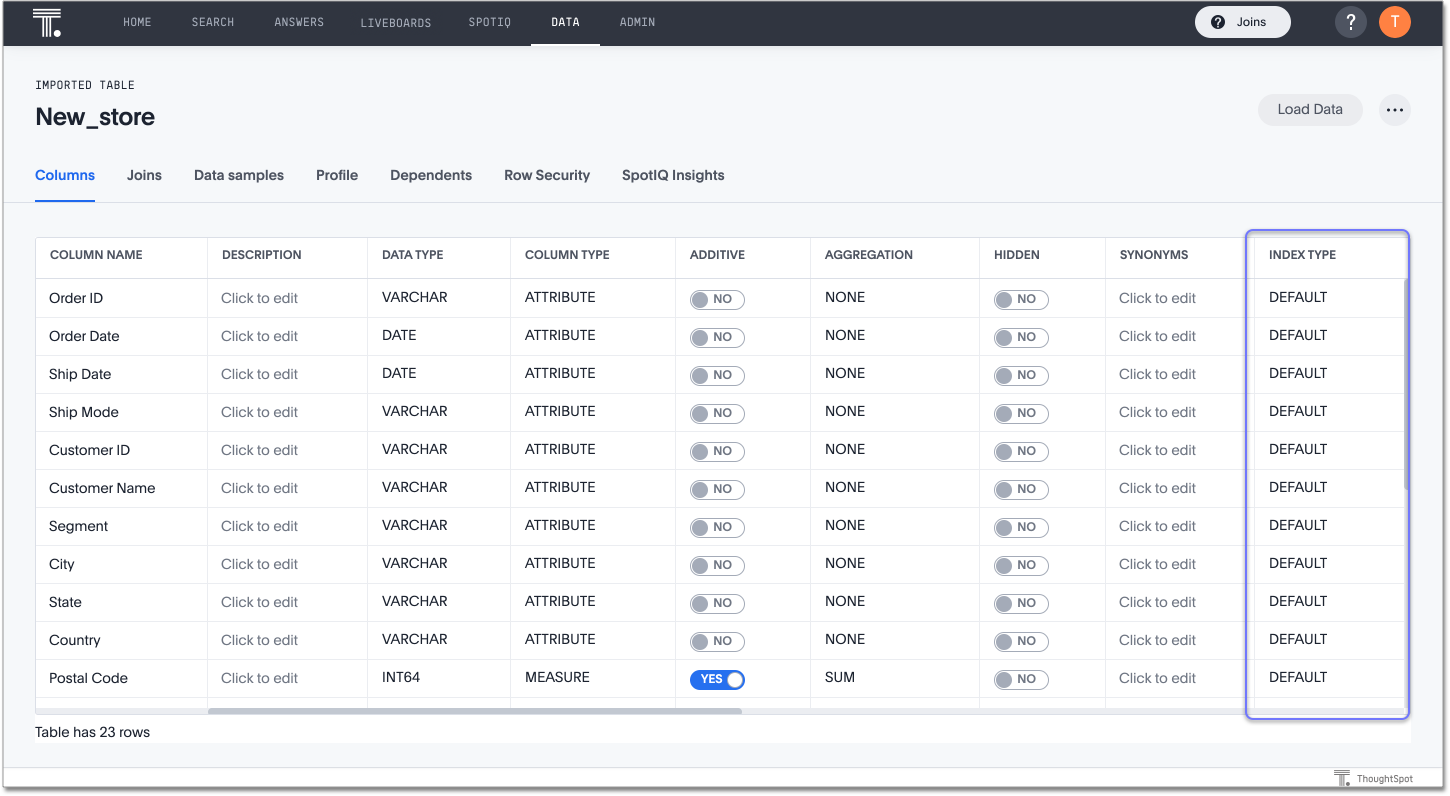 Table and View search indexing