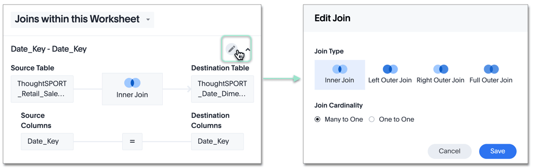 Joins within this worksheet with the edit icon highlighted. Edit join modal