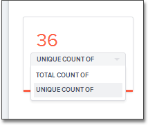 Image of a numeric headline with two aggregation options: unique count of or total count of.
