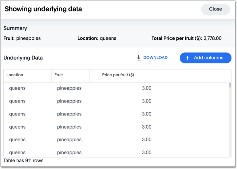 Showing underlying data window