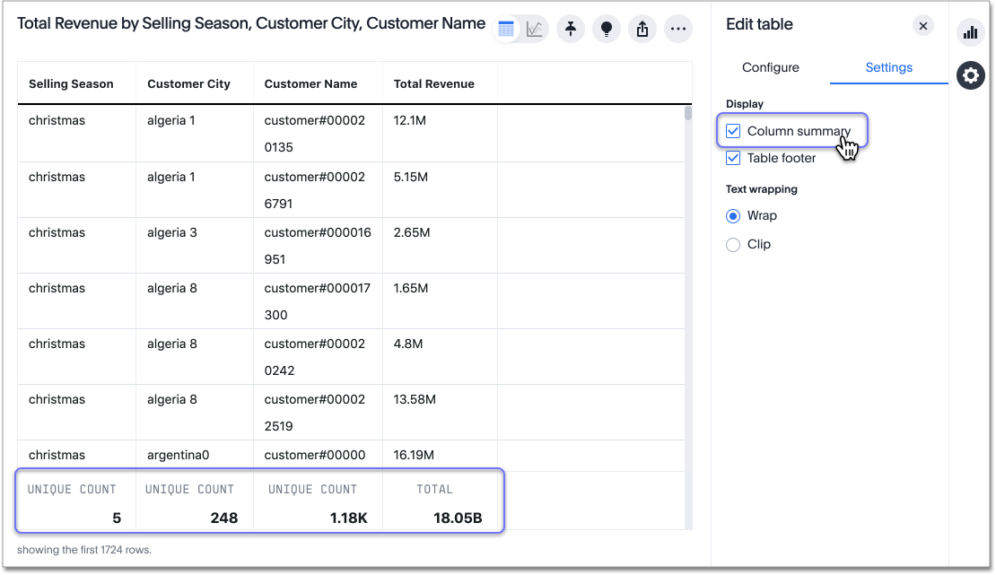 Enable or disable column summaries for the whole table