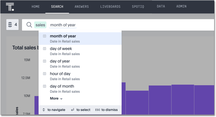 Automatic time series suggestions