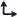 chart configuration icon