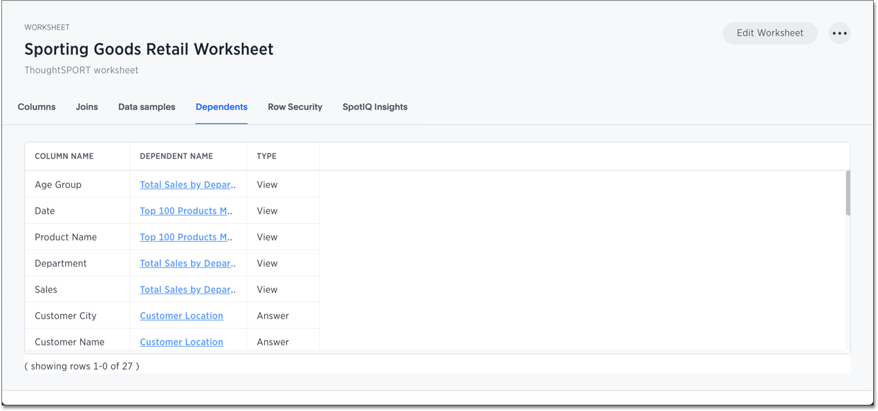 List of dependents in the worksheet view