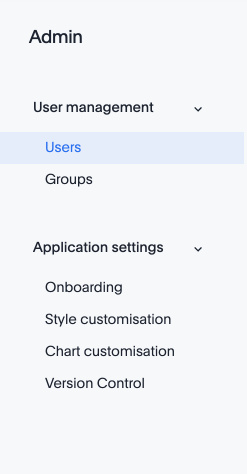 Org admin console for the Org administrator