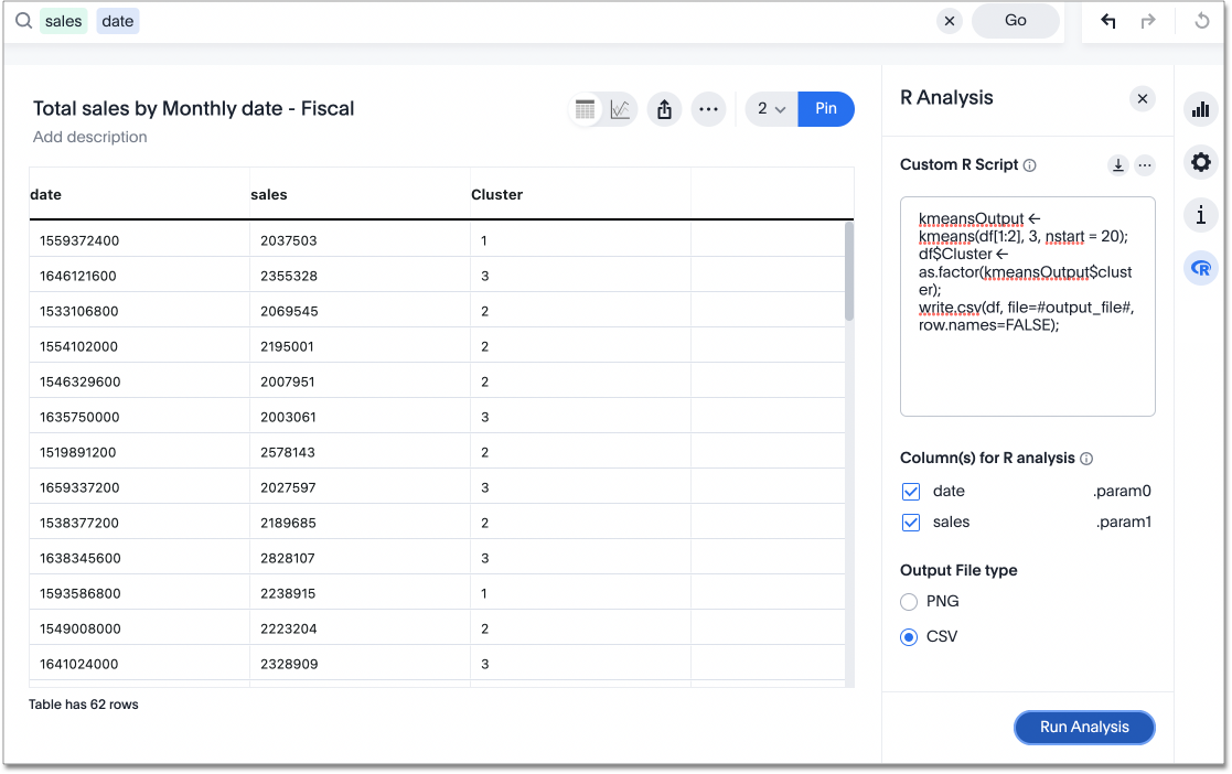 Sample R visualization CSV