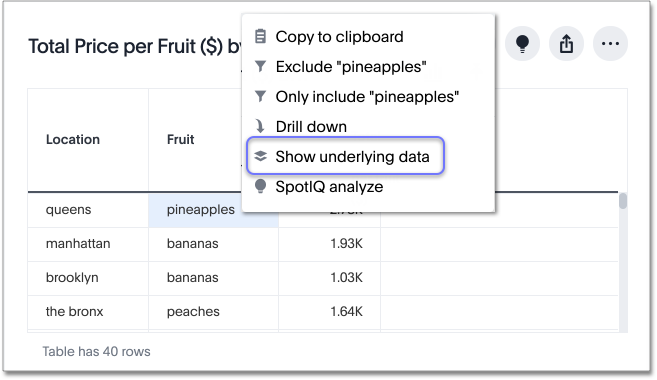 Show underlying data from the menu that appears when you right-click a visualization or table cell