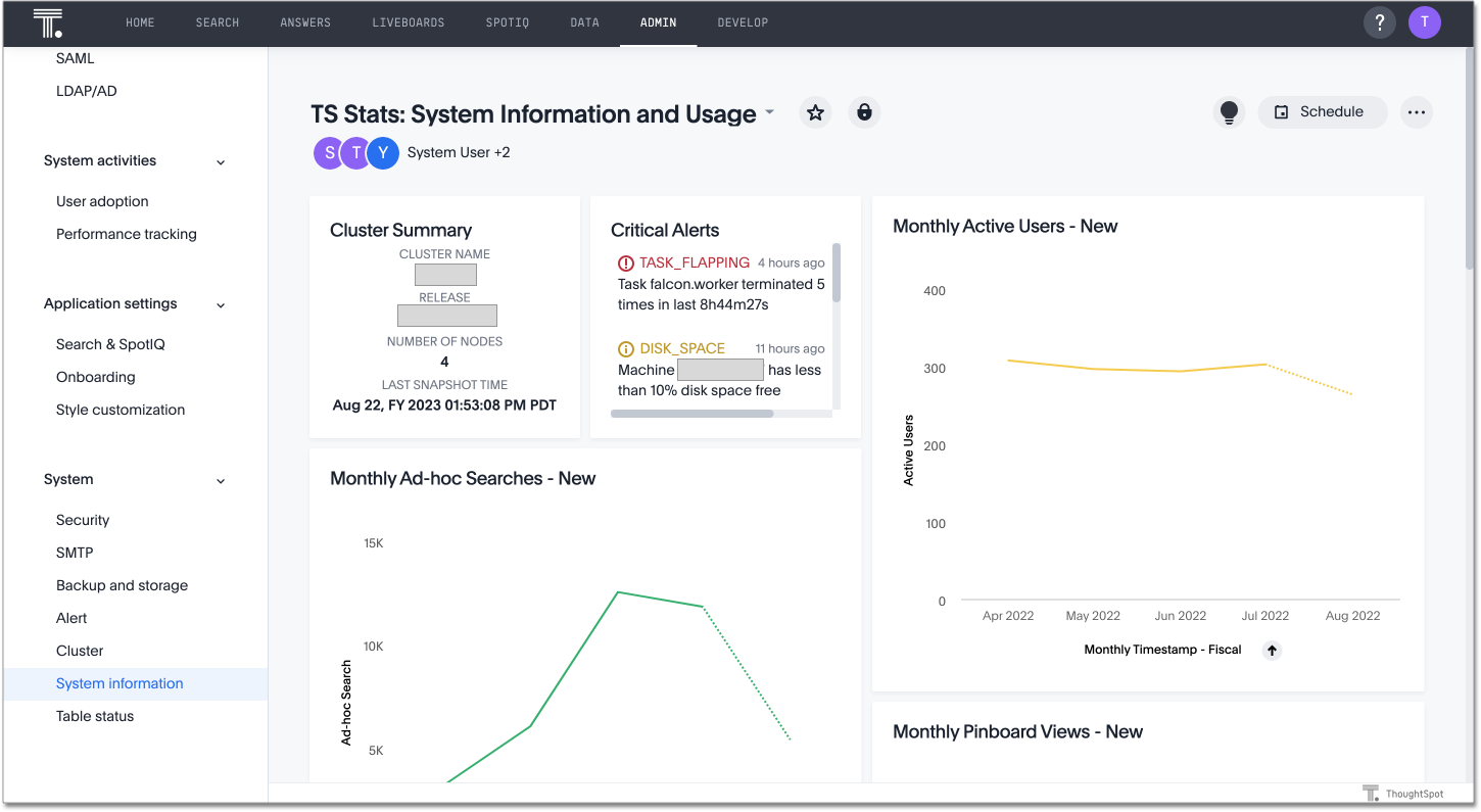 TS Stats: System Information and Usage Liveboard