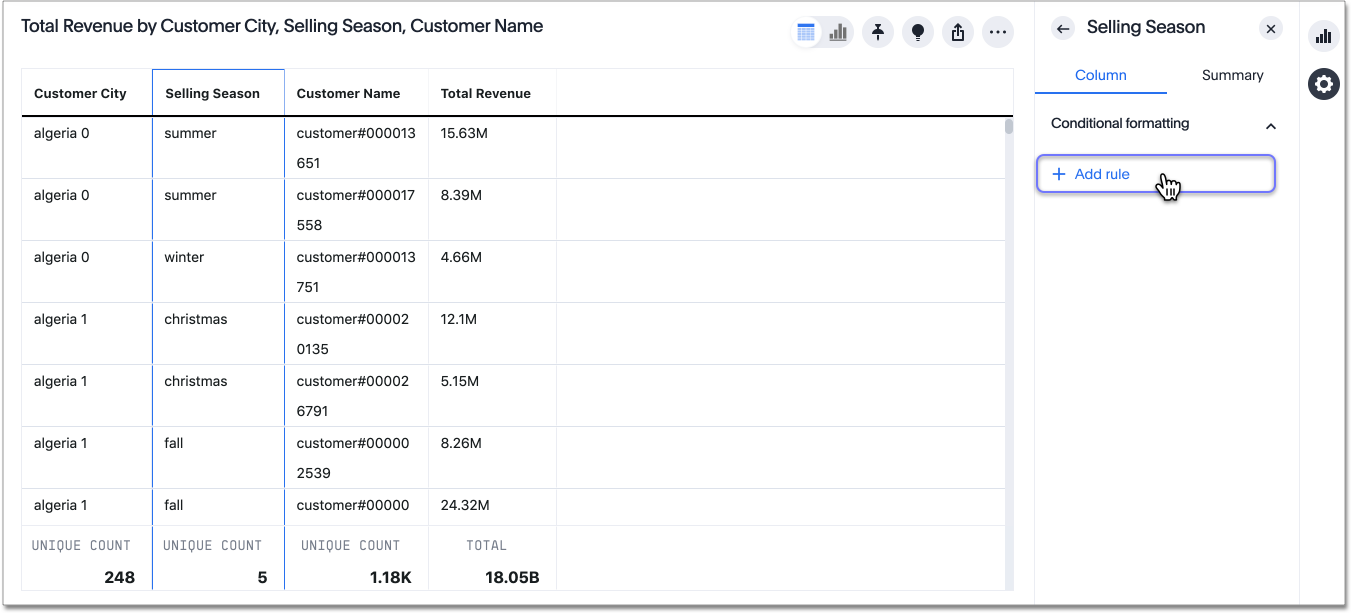 Add a conditional formatting rule